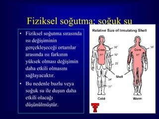 Fiziksel soğutma; soğuk su
• Fiziksel soğutma sırasında
  ısı değişiminin
  gerçekleşeceği ortamlar
  arasında ısı farkının
  yüksek olması değişimin
  daha etkili olmasını
  sağlayacaktır.
• Bu nedenle buzlu veya
  soğuk su ile duşun daha
  etkili olacağı
  düşünülmüştür.
                                55
 