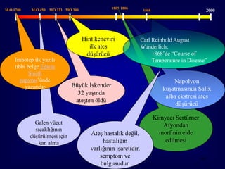 M.Ö 1700    M.Ö 450   MÖ 323 MÖ 300               1805 1806
                                                                   1868                            2000




                                      Hint keneviri               Carl Reinhold August
                                        ilk ateş                  Wunderlich;
                                       düşürücü                        1868’de “Course of
     Imhotep ilk yazılı                                                Temperature in Disease”
     tıbbi belge Edwin
            Smith
        papyrus’ünde                                                             Napolyon
          yazarıdır            Büyük İskender
                                                                             kuşatmasında Salix
                                 32 yaşında
                                                                              alba ekstresi ateş
                                ateşten öldü
                                                                                  düşürücü

                                                                          Kimyacı Sertürner
             Galen vücut                                                     Afyondan
             sıcaklığının
           düşürülmesi için              Ateş hastalık değil,               morfinin elde
              kan alma                        hastalığın                     edilmesi
                                         varlığının işaretidir,
                                             semptom ve                                       60
                                             bulgusudur.
 