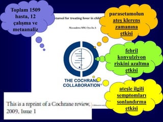 Toplam 1509
  hasta, 12   parasetamolun
 çalışma ve    ateş klerens
 metaanaliz     zamanına
                  etkisi


                    febril
                 konvulziyon
               riskini azaltma
                    etkisi


                 ateşle ilgili
                semptomları
                sonlandırma
                    etkisi
                              72
 