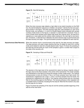 151
ATmega16(L)
2466E–AVR–10/02
Figure 73. Start Bit Sampling
When the clock recovery logic detects a high (idle) to low (start) transition on the RxD
line, the start bit detection sequence is initiated. Let sample 1 denote the first zero-sam-
ple as shown in the figure. The clock recovery logic then uses samples 8, 9, and 10 for
Normal mode, and samples 4, 5, and 6 for Double Speed mode (indicated with sample
numbers inside boxes on the figure), to decide if a valid start bit is received. If two or
more of these three samples have logical high levels (the majority wins), the start bit is
rejected as a noise spike and the receiver starts looking for the next high to low-transi-
tion. If however, a valid start bit is detected, the clock recovery logic is synchronized and
the data recovery can begin. The synchronization process is repeated for each start bit.
Asynchronous Data Recovery When the receiver clock is synchronized to the start bit, the data recovery can begin.
The data recovery unit uses a state machine that has 16 states for each bit in normal
mode and 8 states for each bit in Double Speed mode. Figure 74 shows the sampling of
the data bits and the parity bit. Each of the samples is given a number that is equal to
the state of the recovery unit.
Figure 74. Sampling of Data and Parity Bit
The decision of the logic level of the received bit is taken by doing a majority voting of
the logic value to the three samples in the center of the received bit. The center samples
are emphasized on the figure by having the sample number inside boxes. The majority
voting process is done as follows: If two or all three samples have high levels, the
received bit is registered to be a logic 1. If two or all three samples have low levels, the
received bit is registered to be a logic 0. This majority voting process acts as a low pass
filter for the incoming signal on the RxD pin. The recovery process is then repeated until
a complete frame is received. Including the first stop bit. Note that the receiver only uses
the first stop bit of a frame.
Figure 75 shows the sampling of the stop bit and the earliest possible beginning of the
start bit of the next frame.
1 2 3 4 5 6 7 8 9 10 11 12 13 14 15 16 1 2
STARTIDLE
00
BIT 0
3
1 2 3 4 5 6 7 8 1 20
RxD
Sample
(U2X = 0)
Sample
(U2X = 1)
1 2 3 4 5 6 7 8 9 10 11 12 13 14 15 16 1
BIT n
1 2 3 4 5 6 7 8 1
RxD
Sample
(U2X = 0)
Sample
(U2X = 1)
 