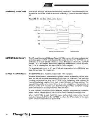 16 ATmega16(L)
2466E–AVR–10/02
Data Memory Access Times This section describes the general access timing concepts for internal memory access.
The internal data SRAM access is performed in two clkCPU cycles as described in Figure
10.
Figure 10. On-chip Data SRAM Access Cycles
EEPROM Data Memory The ATmega16 contains 512 bytes of data EEPROM memory. It is organized as a sep-
arate data space, in which single bytes can be read and written. The EEPROM has an
endurance of at least 100,000 write/erase cycles. The access between the EEPROM
and the CPU is described in the following, specifying the EEPROM Address Registers,
the EEPROM Data Register, and the EEPROM Control Register.
For a detailed description of SPI and JTAG data downloading to the EEPROM, see
page 268 and page 272, respectively.
EEPROM Read/Write Access The EEPROM Access Registers are accessible in the I/O space.
The write access time for the EEPROM is given in Table 1. A self-timing function, how-
ever, lets the user software detect when the next byte can be written. If the user code
contains instructions that write the EEPROM, some precautions must be taken. In
heavily filtered power supplies, VCC is likely to rise or fall slowly on Power-up/down. This
causes the device for some period of time to run at a voltage lower than specified as
minimum for the clock frequency used. See “Preventing EEPROM Corruption” on page
20 for details on how to avoid problems in these situations.
In order to prevent unintentional EEPROM writes, a specific write procedure must be fol-
lowed. Refer to the description of the EEPROM Control Register for details on this.
When the EEPROM is read, the CPU is halted for four clock cycles before the next
instruction is executed. When the EEPROM is written, the CPU is halted for two clock
cycles before the next instruction is executed.
clk
WR
RD
Data
Data
Address Address Valid
T1 T2 T3
Compute Address
ReadWrite
CPU
Memory Access Instruction Next Instruction
 