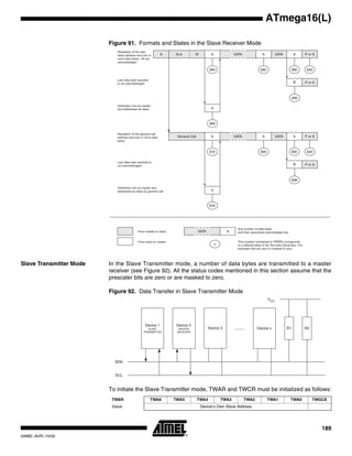 189
ATmega16(L)
2466E–AVR–10/02
Figure 91. Formats and States in the Slave Receiver Mode
Slave Transmitter Mode In the Slave Transmitter mode, a number of data bytes are transmitted to a master
receiver (see Figure 92). All the status codes mentioned in this section assume that the
prescaler bits are zero or are masked to zero.
Figure 92. Data Transfer in Slave Transmitter Mode
To initiate the Slave Transmitter mode, TWAR and TWCR must be initialized as follows:
S SLA W A DATA A
$60 $80
$88
A
$68
Reception of the own
slave address and one or
more data bytes. All are
acknowledged
Last data byte received
is not acknowledged
Arbitration lost as master
and addressed as slave
Reception of the general call
address and one or more data
bytes
Last data byte received is
not acknowledged
n
From master to slave
From slave to master
Any number of data bytes
and their associated acknowledge bits
This number (contained in TWSR) corresponds
to a defined state of the Two-wire Serial Bus. The
prescaler bits are zero or masked to zero
P or SDATA A
$80 $A0
P or SA
A DATA A
$70 $90
$98
A
$78
P or SDATA A
$90 $A0
P or SA
General Call
Arbitration lost as master and
addressed as slave by general call
DATA A
TWAR TWA6 TWA5 TWA4 TWA3 TWA2 TWA1 TWA0 TWGCE
Value Device’s Own Slave Address
Device 3 Device n
SDA
SCL
........ R1 R2
VCC
Device 2
MASTER
RECEIVER
Device 1
SLAVE
TRANSMITTER
 