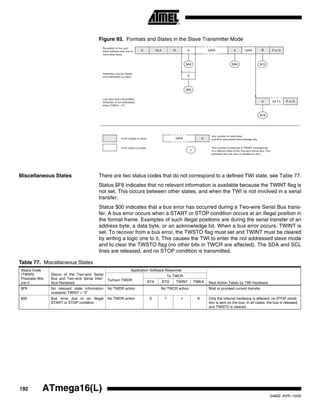 192 ATmega16(L)
2466E–AVR–10/02
Figure 93. Formats and States in the Slave Transmitter Mode
Miscellaneous States There are two status codes that do not correspond to a defined TWI state, see Table 77.
Status $F8 indicates that no relevant information is available because the TWINT flag is
not set. This occurs between other states, and when the TWI is not involved in a serial
transfer.
Status $00 indicates that a bus error has occurred during a Two-wire Serial Bus trans-
fer. A bus error occurs when a START or STOP condition occurs at an illegal position in
the format frame. Examples of such illegal positions are during the serial transfer of an
address byte, a data byte, or an acknowledge bit. When a bus error occurs, TWINT is
set. To recover from a bus error, the TWSTO flag must set and TWINT must be cleared
by writing a logic one to it. This causes the TWI to enter the not addressed slave mode
and to clear the TWSTO flag (no other bits in TWCR are affected). The SDA and SCL
lines are released, and no STOP condition is transmitted.
S SLA R A DATA A
$A8 $B8
A
$B0
Reception of the own
slave address and one or
more data bytes
Last data byte transmitted.
Switched to not addressed
slave (TWEA = '0')
Arbitration lost as master
and addressed as slave
n
From master to slave
From slave to master
Any number of data bytes
and their associated acknowledge bits
This number (contained in TWSR) corresponds
to a defined state of the Two-wire Serial Bus. The
prescaler bits are zero or masked to zero
P or SDATA
$C0
DATA A
A
$C8
P or SAll 1's
A
Table 77. Miscellaneous States
Status Code
(TWSR)
Prescaler Bits
are 0
Status of the Two-wire Serial
Bus and Two-wire Serial Inter-
face Hardware
Application Software Response
Next Action Taken by TWI Hardware
To/from TWDR
To TWCR
STA STO TWINT TWEA
$F8 No relevant state information
available; TWINT = “0”
No TWDR action No TWCR action Wait or proceed current transfer
$00 Bus error due to an illegal
START or STOP condition
No TWDR action 0 1 1 X Only the internal hardware is affected, no STOP condi-
tion is sent on the bus. In all cases, the bus is released
and TWSTO is cleared.
 