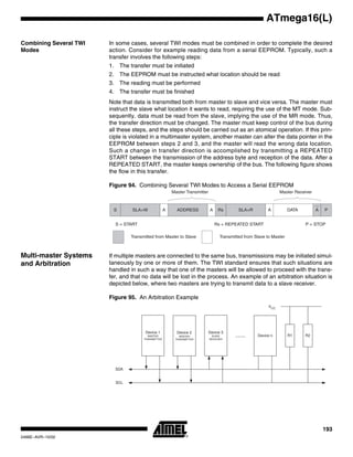 193
ATmega16(L)
2466E–AVR–10/02
Combining Several TWI
Modes
In some cases, several TWI modes must be combined in order to complete the desired
action. Consider for example reading data from a serial EEPROM. Typically, such a
transfer involves the following steps:
1. The transfer must be initiated
2. The EEPROM must be instructed what location should be read
3. The reading must be performed
4. The transfer must be finished
Note that data is transmitted both from master to slave and vice versa. The master must
instruct the slave what location it wants to read, requiring the use of the MT mode. Sub-
sequently, data must be read from the slave, implying the use of the MR mode. Thus,
the transfer direction must be changed. The master must keep control of the bus during
all these steps, and the steps should be carried out as an atomical operation. If this prin-
ciple is violated in a multimaster system, another master can alter the data pointer in the
EEPROM between steps 2 and 3, and the master will read the wrong data location.
Such a change in transfer direction is accomplished by transmitting a REPEATED
START between the transmission of the address byte and reception of the data. After a
REPEATED START, the master keeps ownership of the bus. The following figure shows
the flow in this transfer.
Figure 94. Combining Several TWI Modes to Access a Serial EEPROM
Multi-master Systems
and Arbitration
If multiple masters are connected to the same bus, transmissions may be initiated simul-
taneously by one or more of them. The TWI standard ensures that such situations are
handled in such a way that one of the masters will be allowed to proceed with the trans-
fer, and that no data will be lost in the process. An example of an arbitration situation is
depicted below, where two masters are trying to transmit data to a slave receiver.
Figure 95. An Arbitration Example
Master Transmitter Master Receiver
S = START Rs = REPEATED START P = STOP
Transmitted from Master to Slave Transmitted from Slave to Master
S SLA+W A ADDRESS A Rs SLA+R A DATA A P
Device 1
MASTER
TRANSMITTER
Device 2
MASTER
TRANSMITTER
Device 3
SLAVE
RECEIVER
Device n
SDA
SCL
........ R1 R2
VCC
 