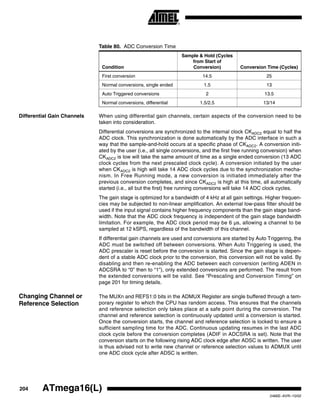 204 ATmega16(L)
2466E–AVR–10/02
Differential Gain Channels When using differential gain channels, certain aspects of the conversion need to be
taken into consideration.
Differential conversions are synchronized to the internal clock CKADC2 equal to half the
ADC clock. This synchronization is done automatically by the ADC interface in such a
way that the sample-and-hold occurs at a specific phase of CKADC2. A conversion initi-
ated by the user (i.e., all single conversions, and the first free running conversion) when
CKADC2 is low will take the same amount of time as a single ended conversion (13 ADC
clock cycles from the next prescaled clock cycle). A conversion initiated by the user
when CKADC2 is high will take 14 ADC clock cycles due to the synchronization mecha-
nism. In Free Running mode, a new conversion is initiated immediately after the
previous conversion completes, and since CKADC2 is high at this time, all automatically
started (i.e., all but the first) free running conversions will take 14 ADC clock cycles.
The gain stage is optimized for a bandwidth of 4 kHz at all gain settings. Higher frequen-
cies may be subjected to non-linear amplification. An external low-pass filter should be
used if the input signal contains higher frequency components than the gain stage band-
width. Note that the ADC clock frequency is independent of the gain stage bandwidth
limitation. For example, the ADC clock period may be 6 µs, allowing a channel to be
sampled at 12 kSPS, regardless of the bandwidth of this channel.
If differential gain channels are used and conversions are started by Auto Triggering, the
ADC must be switched off between conversions. When Auto Triggering is used, the
ADC prescaler is reset before the conversion is started. Since the gain stage is depen-
dent of a stable ADC clock prior to the conversion, this conversion will not be valid. By
disabling and then re-enabling the ADC between each conversion (writing ADEN in
ADCSRA to “0” then to “1”), only extended conversions are performed. The result from
the extended conversions will be valid. See “Prescaling and Conversion Timing” on
page 201 for timing details.
Changing Channel or
Reference Selection
The MUXn and REFS1:0 bits in the ADMUX Register are single buffered through a tem-
porary register to which the CPU has random access. This ensures that the channels
and reference selection only takes place at a safe point during the conversion. The
channel and reference selection is continuously updated until a conversion is started.
Once the conversion starts, the channel and reference selection is locked to ensure a
sufficient sampling time for the ADC. Continuous updating resumes in the last ADC
clock cycle before the conversion completes (ADIF in ADCSRA is set). Note that the
conversion starts on the following rising ADC clock edge after ADSC is written. The user
is thus advised not to write new channel or reference selection values to ADMUX until
one ADC clock cycle after ADSC is written.
Table 80. ADC Conversion Time
Condition
Sample & Hold (Cycles
from Start of
Conversion) Conversion Time (Cycles)
First conversion 14.5 25
Normal conversions, single ended 1.5 13
Auto Triggered conversions 2 13.5
Normal conversions, differential 1.5/2.5 13/14
 