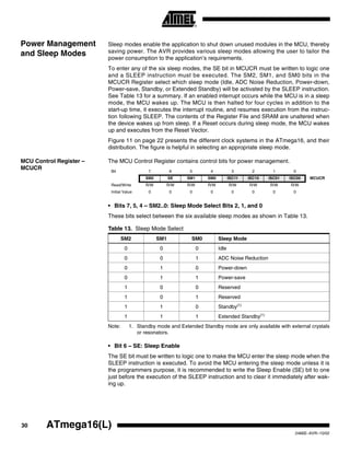30 ATmega16(L)
2466E–AVR–10/02
Power Management
and Sleep Modes
Sleep modes enable the application to shut down unused modules in the MCU, thereby
saving power. The AVR provides various sleep modes allowing the user to tailor the
power consumption to the application’s requirements.
To enter any of the six sleep modes, the SE bit in MCUCR must be written to logic one
and a SLEEP instruction must be executed. The SM2, SM1, and SM0 bits in the
MCUCR Register select which sleep mode (Idle, ADC Noise Reduction, Power-down,
Power-save, Standby, or Extended Standby) will be activated by the SLEEP instruction.
See Table 13 for a summary. If an enabled interrupt occurs while the MCU is in a sleep
mode, the MCU wakes up. The MCU is then halted for four cycles in addition to the
start-up time, it executes the interrupt routine, and resumes execution from the instruc-
tion following SLEEP. The contents of the Register File and SRAM are unaltered when
the device wakes up from sleep. If a Reset occurs during sleep mode, the MCU wakes
up and executes from the Reset Vector.
Figure 11 on page 22 presents the different clock systems in the ATmega16, and their
distribution. The figure is helpful in selecting an appropriate sleep mode.
MCU Control Register –
MCUCR
The MCU Control Register contains control bits for power management.
• Bits 7, 5, 4 – SM2..0: Sleep Mode Select Bits 2, 1, and 0
These bits select between the six available sleep modes as shown in Table 13.
Note: 1. Standby mode and Extended Standby mode are only available with external crystals
or resonators.
• Bit 6 – SE: Sleep Enable
The SE bit must be written to logic one to make the MCU enter the sleep mode when the
SLEEP instruction is executed. To avoid the MCU entering the sleep mode unless it is
the programmers purpose, it is recommended to write the Sleep Enable (SE) bit to one
just before the execution of the SLEEP instruction and to clear it immediately after wak-
ing up.
Bit 7 6 5 4 3 2 1 0
SM2 SE SM1 SM0 ISC11 ISC10 ISC01 ISC00 MCUCR
Read/Write R/W R/W R/W R/W R/W R/W R/W R/W
Initial Value 0 0 0 0 0 0 0 0
Table 13. Sleep Mode Select
SM2 SM1 SM0 Sleep Mode
0 0 0 Idle
0 0 1 ADC Noise Reduction
0 1 0 Power-down
0 1 1 Power-save
1 0 0 Reserved
1 0 1 Reserved
1 1 0 Standby(1)
1 1 1 Extended Standby(1)
 
