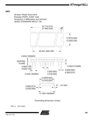 305
ATmega16(L)
2466E–AVR–10/02
40P6
52.71(2.075)
51.94(2.045) PIN
1
13.97(0.550)
13.46(0.530)
0.38(0.015)MIN
0.56(0.022)
0.38(0.015)
REF
15.88(0.625)
15.24(0.600)
1.65(0.065)
1.27(0.050)
17.78(0.700)MAX
0.38(0.015)
0.20(0.008)
2.54(0.100)BSC
3.56(0.140)
3.05(0.120)
SEATING
PLANE
4.83(0.190)MAX
48.26(1.900) REF
0º ~ 15º
40-lead, Plastic Dual Inline
Package (PDIP), 0.600" wide
Dimension in Millimeters and (Inches)*
JEDEC STANDARD MS-011 AC
*Controlling dimension: Inches
REV. A 04/11/2001
 