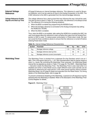 39
ATmega16(L)
2466E–AVR–10/02
Internal Voltage
Reference
ATmega16 features an internal bandgap reference. This reference is used for Brown-
out Detection, and it can be used as an input to the Analog Comparator or the ADC. The
2.56V reference to the ADC is generated from the internal bandgap reference.
Voltage Reference Enable
Signals and Start-up Time
The voltage reference has a start-up time that may influence the way it should be used.
The start-up time is given in Table 16. To save power, the reference is not always turned
on. The reference is on during the following situations:
1. When the BOD is enabled (by programming the BODEN Fuse).
2. When the bandgap reference is connected to the Analog Comparator (by setting
the ACBG bit in ACSR).
3. When the ADC is enabled.
Thus, when the BOD is not enabled, after setting the ACBG bit or enabling the ADC, the
user must always allow the reference to start up before the output from the Analog Com-
parator or ADC is used. To reduce power consumption in Power-down mode, the user
can avoid the three conditions above to ensure that the reference is turned off before
entering Power-down mode.
Watchdog Timer The Watchdog Timer is clocked from a separate On-chip Oscillator which runs at 1
MHz. This is the typical value at VCC = 5V. See characterization data for typical values at
other VCC levels. By controlling the Watchdog Timer prescaler, the Watchdog Reset
interval can be adjusted as shown in Table 17 on page 40. The WDR – Watchdog Reset
– instruction resets the Watchdog Timer. The Watchdog Timer is also reset when it is
disabled and when a Chip Reset occurs. Eight different clock cycle periods can be
selected to determine the reset period. If the reset period expires without another
Watchdog Reset, the ATmega16 resets and executes from the Reset Vector. For timing
details on the Watchdog Reset, refer to page 38.
To prevent unintentional disabling of the Watchdog, a special turn-off sequence must be
followed when the Watchdog is disabled. Refer to the description of the Watchdog Timer
Control Register for details.
Figure 21. Watchdog Timer
Table 16. Internal Voltage Reference Characteristics
Symbol Parameter Min Typ Max Units
VBG Bandgap reference voltage 1.15 1.23 1.35 V
tBG Bandgap reference start-up time 40 70 µs
IBG Bandgap reference current consumption 10 µA
WATCHDOG
OSCILLATOR
 
