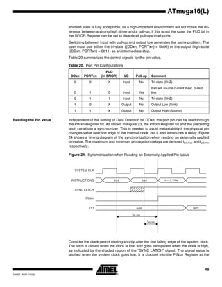 49
ATmega16(L)
2466E–AVR–10/02
enabled state is fully acceptable, as a high-impedant environment will not notice the dif-
ference between a strong high driver and a pull-up. If this is not the case, the PUD bit in
the SFIOR Register can be set to disable all pull-ups in all ports.
Switching between input with pull-up and output low generates the same problem. The
user must use either the tri-state ({DDxn, PORTxn} = 0b00) or the output high state
({DDxn, PORTxn} = 0b11) as an intermediate step.
Table 20 summarizes the control signals for the pin value.
Reading the Pin Value Independent of the setting of Data Direction bit DDxn, the port pin can be read through
the PINxn Register bit. As shown in Figure 23, the PINxn Register bit and the preceding
latch constitute a synchronizer. This is needed to avoid metastability if the physical pin
changes value near the edge of the internal clock, but it also introduces a delay. Figure
24 shows a timing diagram of the synchronization when reading an externally applied
pin value. The maximum and minimum propagation delays are denoted tpd,max and tpd,min
respectively.
Figure 24. Synchronization when Reading an Externally Applied Pin Value
Consider the clock period starting shortly after the first falling edge of the system clock.
The latch is closed when the clock is low, and goes transparent when the clock is high,
as indicated by the shaded region of the “SYNC LATCH” signal. The signal value is
latched when the system clock goes low. It is clocked into the PINxn Register at the
Table 20. Port Pin Configurations
DDxn PORTxn
PUD
(in SFIOR) I/O Pull-up Comment
0 0 X Input No Tri-state (Hi-Z)
0 1 0 Input Yes
Pxn will source current if ext. pulled
low.
0 1 1 Input No Tri-state (Hi-Z)
1 0 X Output No Output Low (Sink)
1 1 X Output No Output High (Source)
SYSTEM CLK
INSTRUCTIONS
SYNC LATCH
PINxn
r17
in r17, PINx
0xFF0x00
tpd, max
XXXXXX
tpd, min
 