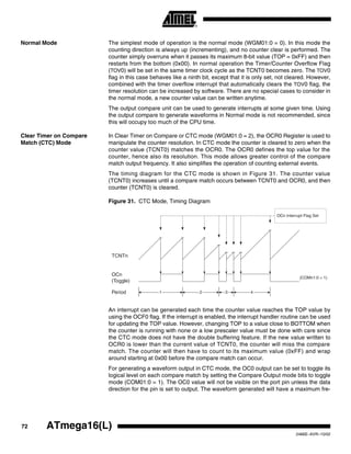 72 ATmega16(L)
2466E–AVR–10/02
Normal Mode The simplest mode of operation is the normal mode (WGM01:0 = 0). In this mode the
counting direction is always up (incrementing), and no counter clear is performed. The
counter simply overruns when it passes its maximum 8-bit value (TOP = 0xFF) and then
restarts from the bottom (0x00). In normal operation the Timer/Counter Overflow Flag
(TOV0) will be set in the same timer clock cycle as the TCNT0 becomes zero. The TOV0
flag in this case behaves like a ninth bit, except that it is only set, not cleared. However,
combined with the timer overflow interrupt that automatically clears the TOV0 flag, the
timer resolution can be increased by software. There are no special cases to consider in
the normal mode, a new counter value can be written anytime.
The output compare unit can be used to generate interrupts at some given time. Using
the output compare to generate waveforms in Normal mode is not recommended, since
this will occupy too much of the CPU time.
Clear Timer on Compare
Match (CTC) Mode
In Clear Timer on Compare or CTC mode (WGM01:0 = 2), the OCR0 Register is used to
manipulate the counter resolution. In CTC mode the counter is cleared to zero when the
counter value (TCNT0) matches the OCR0. The OCR0 defines the top value for the
counter, hence also its resolution. This mode allows greater control of the compare
match output frequency. It also simplifies the operation of counting external events.
The timing diagram for the CTC mode is shown in Figure 31. The counter value
(TCNT0) increases until a compare match occurs between TCNT0 and OCR0, and then
counter (TCNT0) is cleared.
Figure 31. CTC Mode, Timing Diagram
An interrupt can be generated each time the counter value reaches the TOP value by
using the OCF0 flag. If the interrupt is enabled, the interrupt handler routine can be used
for updating the TOP value. However, changing TOP to a value close to BOTTOM when
the counter is running with none or a low prescaler value must be done with care since
the CTC mode does not have the double buffering feature. If the new value written to
OCR0 is lower than the current value of TCNT0, the counter will miss the compare
match. The counter will then have to count to its maximum value (0xFF) and wrap
around starting at 0x00 before the compare match can occur.
For generating a waveform output in CTC mode, the OC0 output can be set to toggle its
logical level on each compare match by setting the Compare Output mode bits to toggle
mode (COM01:0 = 1). The OC0 value will not be visible on the port pin unless the data
direction for the pin is set to output. The waveform generated will have a maximum fre-
TCNTn
OCn
(Toggle)
OCn Interrupt Flag Set
1 4Period 2 3
(COMn1:0 = 1)
 