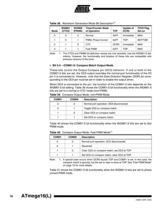 78 ATmega16(L)
2466E–AVR–10/02
Note: 1. The CTC0 and PWM0 bit definition names are now obsolete. Use the WGM01:0 def-
initions. However, the functionality and location of these bits are compatible with
previous versions of the timer.
• Bit 5:4 – COM01:0: Compare Match Output Mode
These bits control the Output Compare pin (OC0) behavior. If one or both of the
COM01:0 bits are set, the OC0 output overrides the normal port functionality of the I/O
pin it is connected to. However, note that the Data Direction Register (DDR) bit corre-
sponding to the OC0 pin must be set in order to enable the output driver.
When OC0 is connected to the pin, the function of the COM01:0 bits depends on the
WGM01:0 bit setting. Table 39 shows the COM01:0 bit functionality when the WGM01:0
bits are set to a normal or CTC mode (non-PWM).
Table 40 shows the COM01:0 bit functionality when the WGM01:0 bits are set to fast
PWM mode.
Note: 1. A special case occurs when OCR0 equals TOP and COM01 is set. In this case, the
compare match is ignored, but the set or clear is done at TOP. See “Fast PWM Mode”
on page 73 for more details.
Table 41 shows the COM01:0 bit functionality when the WGM01:0 bits are set to phase
correct PWM mode.
Table 38. Waveform Generation Mode Bit Description(1)
Mode
WGM01
(CTC0)
WGM00
(PWM0)
Timer/Counter Mode
of Operation TOP
Update of
OCR0
TOV0 Flag
Set-on
0 0 0 Normal 0xFF Immediate MAX
1 0 1 PWM, Phase Correct 0xFF TOP BOTTOM
2 1 0 CTC OCR0 Immediate MAX
3 1 1 Fast PWM 0xFF TOP MAX
Table 39. Compare Output Mode, non-PWM Mode
COM01 COM00 Description
0 0 Normal port operation, OC0 disconnected.
0 1 Toggle OC0 on compare match
1 0 Clear OC0 on compare match
1 1 Set OC0 on compare match
Table 40. Compare Output Mode, Fast PWM Mode(1)
COM01 COM00 Description
0 0 Normal port operation, OC0 disconnected.
0 1 Reserved
1 0 Clear OC0 on compare match, set OC0 at TOP
1 1 Set OC0 on compare match, clear OC0 at TOP
 