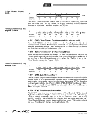80 ATmega16(L)
2466E–AVR–10/02
Output Compare Register –
OCR0
The Output Compare Register contains an 8-bit value that is continuously compared
with the counter value (TCNT0). A match can be used to generate an output compare
interrupt, or to generate a waveform output on the OC0 pin.
Timer/Counter Interrupt Mask
Register – TIMSK
• Bit 1 – OCIE0: Timer/Counter0 Output Compare Match Interrupt Enable
When the OCIE0 bit is written to one, and the I-bit in the Status Register is set (one), the
Timer/Counter0 Compare Match interrupt is enabled. The corresponding interrupt is
executed if a compare match in Timer/Counter0 occurs, i.e., when the OCF0 bit is set in
the Timer/Counter Interrupt Flag Register – TIFR.
• Bit 0 – TOIE0: Timer/Counter0 Overflow Interrupt Enable
When the TOIE0 bit is written to one, and the I-bit in the Status Register is set (one), the
Timer/Counter0 Overflow interrupt is enabled. The corresponding interrupt is executed if
an overflow in Timer/Counter0 occurs, i.e., when the TOV0 bit is set in the
Timer/Counter Interrupt Flag Register – TIFR.
Timer/Counter Interrupt Flag
Register – TIFR
• Bit 1 – OCF0: Output Compare Flag 0
The OCF0 bit is set (one) when a compare match occurs between the Timer/Counter0
and the data in OCR0 – Output Compare Register0. OCF0 is cleared by hardware when
executing the corresponding interrupt handling vector. Alternatively, OCF0 is cleared by
writing a logic one to the flag. When the I-bit in SREG, OCIE0 (Timer/Counter0 Com-
pare Match Interrupt Enable), and OCF0 are set (one), the Timer/Counter0 Compare
Match Interrupt is executed.
• Bit 0 – TOV0: Timer/Counter0 Overflow Flag
The bit TOV0 is set (one) when an overflow occurs in Timer/Counter0. TOV0 is cleared
by hardware when executing the corresponding interrupt handling vector. Alternatively,
TOV0 is cleared by writing a logic one to the flag. When the SREG I-bit, TOIE0
(Timer/Counter0 Overflow Interrupt Enable), and TOV0 are set (one), the
Timer/Counter0 Overflow interrupt is executed. In phase correct PWM mode, this bit is
set when Timer/Counter0 changes counting direction at $00.
Bit 7 6 5 4 3 2 1 0
OCR0[7:0] OCR0
Read/Write R/W R/W R/W R/W R/W R/W R/W R/W
Initial Value 0 0 0 0 0 0 0 0
Bit 7 6 5 4 3 2 1 0
OCIE2 TOIE2 TICIE1 OCIE1A OCIE1B TOIE1 OCIE0 TOIE0 TIMSK
Read/Write R/W R/W R/W R/W R/W R/W R/W R/W
Initial Value 0 0 0 0 0 0 0 0
Bit 7 6 5 4 3 2 1 0
OCF2 TOV2 ICF1 OCF1A OCF1B TOV1 OCF0 TOV0 TIFR
Read/Write R/W R/W R/W R/W R/W R/W R/W R/W
Initial Value 0 0 0 0 0 0 0 0
 