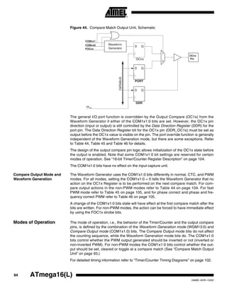94 ATmega16(L)
2466E–AVR–10/02
Figure 44. Compare Match Output Unit, Schematic
The general I/O port function is overridden by the Output Compare (OC1x) from the
Waveform Generator if either of the COM1x1:0 bits are set. However, the OC1x pin
direction (input or output) is still controlled by the Data Direction Register (DDR) for the
port pin. The Data Direction Register bit for the OC1x pin (DDR_OC1x) must be set as
output before the OC1x value is visible on the pin. The port override function is generally
independent of the Waveform Generation mode, but there are some exceptions. Refer
to Table 44, Table 45 and Table 46 for details.
The design of the output compare pin logic allows initialization of the OC1x state before
the output is enabled. Note that some COM1x1:0 bit settings are reserved for certain
modes of operation. See “16-bit Timer/Counter Register Description” on page 104.
The COM1x1:0 bits have no effect on the input capture unit.
Compare Output Mode and
Waveform Generation
The Waveform Generator uses the COM1x1:0 bits differently in normal, CTC, and PWM
modes. For all modes, setting the COM1x1:0 = 0 tells the Waveform Generator that no
action on the OC1x Register is to be performed on the next compare match. For com-
pare output actions in the non-PWM modes refer to Table 44 on page 104. For fast
PWM mode refer to Table 45 on page 105, and for phase correct and phase and fre-
quency correct PWM refer to Table 46 on page 105.
A change of the COM1x1:0 bits state will have effect at the first compare match after the
bits are written. For non-PWM modes, the action can be forced to have immediate effect
by using the FOC1x strobe bits.
Modes of Operation The mode of operation, i.e., the behavior of the Timer/Counter and the output compare
pins, is defined by the combination of the Waveform Generation mode (WGM13:0) and
Compare Output mode (COM1x1:0) bits. The Compare Output mode bits do not affect
the counting sequence, while the Waveform Generation mode bits do. The COM1x1:0
bits control whether the PWM output generated should be inverted or not (inverted or
non-inverted PWM). For non-PWM modes the COM1x1:0 bits control whether the out-
put should be set, cleared or toggle at a compare match (See “Compare Match Output
Unit” on page 93.)
For detailed timing information refer to “Timer/Counter Timing Diagrams” on page 102.
PORT
DDR
D Q
D Q
OCnx
PinOCnx
D Q
Waveform
Generator
COMnx1
COMnx0
0
1
DATABUS
FOCnx
clkI/O
 