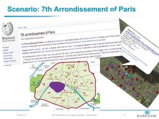 Scenario: 7th Arrondissement of Paris




  2012/11/12   5th International Terra Cognita Workshop - ISWC Boston   - 11
 