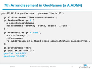 7th Arrondissement in GeoNames (a A.ADM4)

gnr:6618613 a gn:Feature ; gn:name "Paris 07";
  gn:alternateName "7ème arrondissement";
  gn:featureClass gn:A [
    a skos:ConceptScheme ;
    rdfs:comment "country, state, region ..."@en .
  ] ;
  gn:featureColde gn:A.ADM4 [
    a skos:Concept ;
    rdfs:comment
    "a subdivision of a third-order administrative division"@en .
  ];
  gn:countryCode "FR";
  gn:population "57410";
  geo:lat "48.8565";
  geo:long "2.321".



      2012/11/12     5th International Terra Cognita Workshop - ISWC Boston   - 13
 