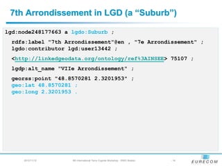 7th Arrondissement in LGD (a “Suburb”)

lgd:node248177663 a lgdo:Suburb ;
  rdfs:label "7th Arrondissement"@en , "7e Arrondissement" ;
  lgdo:contributor lgd:user13442 ;
  <http://linkedgeodata.org/ontology/ref%3AINSEE> 75107 ;
  lgdp:alt_name "VIIe Arrondissement" ;
  georss:point "48.8570281 2.3201953" ;
  geo:lat 48.8570281 ;
  geo:long 2.3201953 .




     2012/11/12     5th International Terra Cognita Workshop - ISWC Boston   - 14
 