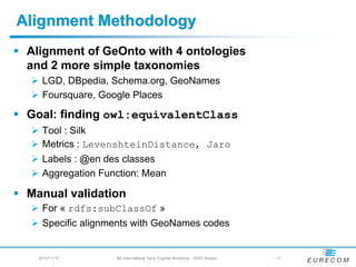 Alignment Methodology
 Alignment of GeOnto with 4 ontologies
 and 2 more simple taxonomies
    LGD, DBpedia, Schema.org, GeoNames
    Foursquare, Google Places

 Goal: finding owl:equivalentClass
    Tool : Silk
    Metrics : LevenshteinDistance, Jaro
    Labels : @en des classes
    Aggregation Function: Mean

 Manual validation
    For « rdfs:subClassOf »
    Specific alignments with GeoNames codes


   2012/11/12      5th International Terra Cognita Workshop - ISWC Boston   - 17
 