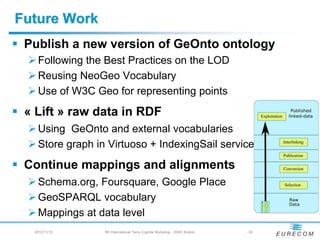 Future Work
 Publish a new version of GeOnto ontology
   Following the Best Practices on the LOD
   Reusing NeoGeo Vocabulary
   Use of W3C Geo for representing points
 « Lift » raw data in RDF
   Using GeOnto and external vocabularies
   Store graph in Virtuoso + IndexingSail service
 Continue mappings and alignments
   Schema.org, Foursquare, Google Place
   GeoSPARQL vocabulary
   Mappings at data level
  2012/11/12     5th International Terra Cognita Workshop - ISWC Boston   - 24
 