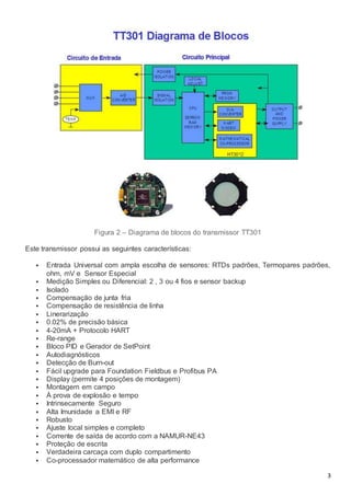 3
Figura 2 – Diagrama de blocos do transmissor TT301
Este transmissor possui as seguintes características:
 Entrada Universal com ampla escolha de sensores: RTDs padrões, Termopares padrões,
ohm, mV e Sensor Especial
 Medição Simples ou Diferencial: 2 , 3 ou 4 fios e sensor backup
 Isolado
 Compensação de junta fria
 Compensação de resistência de linha
 Linerarização
 0.02% de precisão básica
 4-20mA + Protocolo HART
 Re-range
 Bloco PID e Gerador de SetPoint
 Autodiagnósticos
 Detecção de Burn-out
 Fácil upgrade para Foundation Fieldbus e Profibus PA
 Display (permite 4 posições de montagem)
 Montagem em campo
 À prova de explosão e tempo
 Intrinsecamente Seguro
 Alta Imunidade a EMI e RF
 Robusto
 Ajuste local simples e completo
 Corrente de saída de acordo com a NAMUR-NE43
 Proteção de escrita
 Verdadeira carcaça com duplo compartimento
 Co-processador matemático de alta performance
 