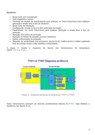 4
Benefícios:
 Baixo custo com manutenção
 Auto diagnóstico remoto
 Somente um modelo de sobressalente para estoque: um único transmissor para qualquer
aplicação e ampla faixa e tipo de sensores
 Baixo custo de instalação
 Configuração remota ou local e fácil calibração (re-range)
 Flexibilidade, um único transmissor para qualquer aplicação e ampla faixa e tipo de
sensores
 Redução dos custos de produção
 Redução do tempo de paradas (process downtime)
 Melhor uniformidade da produção
 Redução da variabilidade dos processos: economia de matéria-prima e melhor qualidade
final do produto devido a alta exatidão e estabilidade.
A figura 3 mostra o diagrama de blocos dos transmissores de temperatura
HART, TT411 e TT421.
Figura 3 – Diagrama de blocos do transmissor TT411 e TT421
Estes transmissores possuem as mesmas características básicas do TT301. Veja detalhes e
benefícios nas figuras 4 e 5.
 