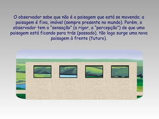 O observador sabe que não é a paisagem que está se movendo; a
paisagem é fixa, imóvel (sempre presente no mundo). Porém, o
observador tem a “sensação” (a rigor, a “percepção”) de que uma
paisagem está ficando para trás (passado), tão logo surge uma nova
paisagem à frente (futuro).

 