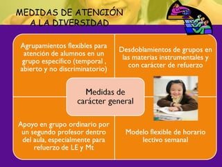 10
MEDIDAS DE ATENCIÓN
A LA DIVERSIDAD
 