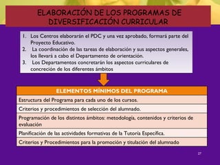 27
ELABORACIÓN DE LOS PROGRAMAS DE
DIVERSIFICACIÓN CURRICULAR
1. Los Centros elaborarán el PDC y una vez aprobado, formará parte del
Proyecto Educativo.
2. La coordinación de las tareas de elaboración y sus aspectos generales,
los llevará a cabo el Departamento de orientación.
3. Los Departamentos concretarán los aspectos curriculares de
concreción de los diferentes ámbitos
ELEMENTOS MÍNIMOS DEL PROGRAMA
Estructura del Programa para cada uno de los cursos.
Criterios y procedimientos de selección del alumnado.
Programación de los distintos ámbitos: metodología, contenidos y criterios de
evaluación
Planificación de las actividades formativas de la Tutoría Específica.
Criterios y Procedimientos para la promoción y titulación del alumnado
 