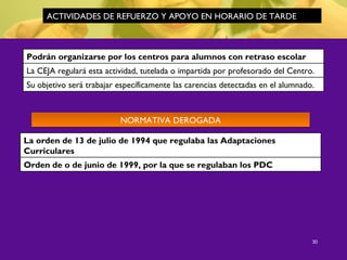 30
ACTIVIDADES DE REFUERZO Y APOYO EN HORARIO DE TARDE
Podrán organizarse por los centros para alumnos con retraso escolar
La CEJA regulará esta actividad, tutelada o impartida por profesorado del Centro.
Su objetivo será trabajar específicamente las carencias detectadas en el alumnado.
NORMATIVA DEROGADA
La orden de 13 de julio de 1994 que regulaba las Adaptaciones
Curriculares
Orden de o de junio de 1999, por la que se regulaban los PDC
 