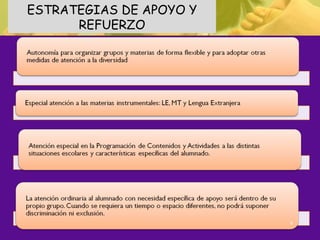 ESTRATEGIAS DE APOYO Y
REFUERZO
6
 