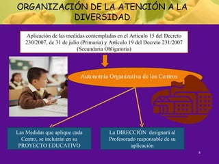 8
ORGANIZACIÓN DE LA ATENCIÓN A LA
DIVERSIDAD
Aplicación de las medidas contempladas en el Artículo 15 del Decreto
230/2007, de 31 de julio (Primaria) y Artículo 19 del Decreto 231/2007
(Secundaria Obligatoria)
Autonomía Organizativa de los Centros
Las Medidas que aplique cada
Centro, se incluirán en su
PROYECTO EDUCATIVO
La DIRECCIÓN designará al
Profesorado responsable de su
aplicación
 