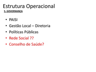 Estrutura Operacional
5. GOVERNANÇA
• PAISI
• Gestão Local – Diretoria
• Políticas Públicas
• Rede Social ??
• Conselho de Saúde?
 