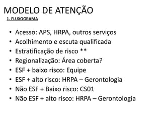 MODELO DE ATENÇÃO
1. FLUXOGRAMA
• Acesso: APS, HRPA, outros serviços
• Acolhimento e escuta qualificada
• Estratificação de risco **
• Regionalização: Área coberta?
• ESF + baixo risco: Equipe
• ESF + alto risco: HRPA – Gerontologia
• Não ESF + Baixo risco: CS01
• Não ESF + alto risco: HRPA – Gerontologia
 