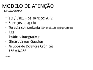 MODELO DE ATENÇÃO
1. FLUXOGRAMA
• ESF/ Cs01 + baixo risco: APS
• Serviços de apoio
- Terapia comunitária ( 3ª feira 10h- Igreja Católica)
- CCI
- Práticas Integrativas
- Ginástica nas Quadras
- Grupos de Doenças Crônicas
- ESF = NASF
.....
 