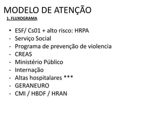 MODELO DE ATENÇÃO
1. FLUXOGRAMA
• ESF/ Cs01 + alto risco: HRPA
- Serviço Social
- Programa de prevenção de violencia
- CREAS
- Ministério Público
- Internação
- Altas hospitalares ***
- GERANEURO
- CMI / HBDF / HRAN
 