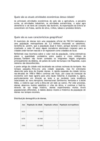 Quais são as atuais atividades económicas dessa cidade?
As principais atividades económicas do país são a agricultura, a pecuária
ovina, as atividades industriais, as atividades extrativistas, o setor agro
alimentício e de bens de consumo não duráveis. As exportações da Grécia se
concentram em frutas, azeite de oliva, vinhos, tabaco e produtos têxteis.
Quais são as suas características geográficas?
O município de Atenas tem uma população oficial de 745.514 habitantes e
uma população metropolitana de 3,2 milhões (incluindo os subúrbios).
Acredita-se, porém, que a população atual é maior, porque durante o censo
(realizado a cada 10 anos) alguns moradores atenienses viajaram para as
cidades onde haviam nascido e se registaram como cidadãos do local.
Refletindo essa incerteza sobre o valor real da população, várias estimativas
põem a quantidade verdadeira entre quatro e cinco milhões de
pessoas. Também não foram contados os imigrantes ilegais originados
principalmente da Albânia, de países do Leste da Europa e do Paquistão, cujos
números são desconhecidos.
A parte antiga da cidade está localizada nas colinas rochosas da Acrópole. Nos
tempos passados, Pireu era uma cidade separada, mas foi entretanto
absorvido pela área da Grande Atenas. A rápida expansão da cidade iniciou
nas décadas de 1950 e 1960 e continua até hoje, por causa da transição da
economia com base agrária para uma nação indutrial. A expansão é, agora,
particularmente em direção ao leste e ao nordeste (uma tendência
relacionada ao novo Aeroporto Internacional Eleftherios Venizelos e à Attiki
Odos, a rodovia que corta a Ática de um lado ao outro). Por este processo,
Atenas absorveu muitos subúrbios e vilas da Ática, e continua a fazê-lo.
Através de sua longa história, Atenas experimentou muitos níveis
populacionais diferentes. A tabela abaixo mostra o histórico da população de
Atenas nos tempos recentes.
Distribuição demográfica de Atenas.
Ano População da cidade População urbana População metropolitana
1833 4 000 - -
1870 44 500 - -
1896 123 000 - -
 