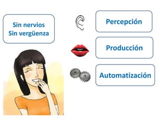 Percepción 
Producción 
Automatización 
Sin nervios 
Sin vergüenza 
 