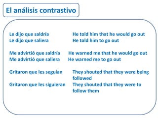 El análisis contrastivo 
Le dijo que saldría He told him that he would go out 
Le dijo que saliera He told him to go out 
Me advirtió que saldría He warned me that he would go out 
Me advirtió que saliera He warned me to go out 
Gritaron que les seguían They shouted that they were being 
followed 
Gritaron que les siguieran They shouted that they were to 
follow them 
 