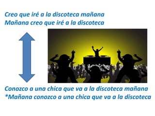 Creo que iré a la discoteca mañana 
Mañana creo que iré a la discoteca 
Conozco a una chica que va a la discoteca mañana 
*Mañana conozco a una chica que va a la discoteca 
 