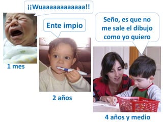¡¡Wuaaaaaaaaaaaa!! 
Ente impio 
Seño, es que no 
me sale el dibujo 
como yo quiero 
1 mes 
2 años 
4 años y medio 
 