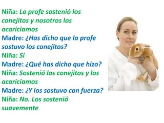 Niña: La profe sostenió los 
conejitos y nosotros los 
acariciamos 
Madre: ¿Has dicho que la profe 
sostuvo los conejitos? 
Niña: Sí 
Madre: ¿Qué has dicho que hizo? 
Niña: Sostenió los conejitos y los 
acariciamos 
Madre: ¿Y los sostuvo con fuerza? 
Niña: No. Los sostenió 
suavemente 
 