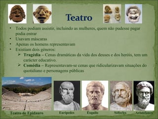 •   Todos podiam assistir, incluindo as mulheres, quem não pudesse pagar
    podia entrar
•   Usavam máscaras
•   Apenas os homens representavam
•   Existiam dois géneros:
      Tragédia – Cenas dramáticas da vida dos deuses e dos heróis, tem um
        carácter educativo.
      Comédia – Representavam-se cenas que ridicularizavam situações do
        quotidiano e personagens públicas




Teatro de Epidauro         Eurípedes     Ésquilo        Sófocles   Aristófanes
 