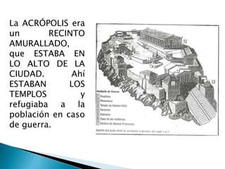 La ACRÓPOLIS era
un RECINTO
AMURALLADO,
que ESTABA EN
LO ALTO DE LA
CIUDAD. Ahí
ESTABAN LOS
TEMPLOS y
refugiaba a la
población en caso
de guerra.
 