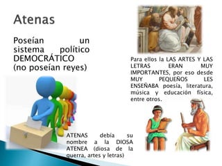 Poseían un
sistema político
DEMOCRÁTICO
(no poseían reyes)
Para ellos la LAS ARTES Y LAS
LETRAS ERAN MUY
IMPORTANTES, por eso desde
MUY PEQUEÑOS LES
ENSEÑABA poesía, literatura,
música y educación física,
entre otros.
ATENAS debía su
nombre a la DIOSA
ATENEA (diosa de la
guerra, artes y letras)
 