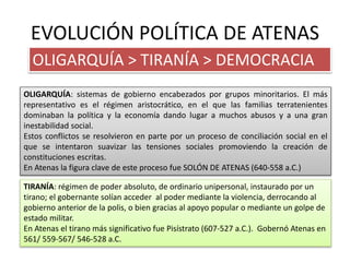 Atenas y la democracia | PPTX