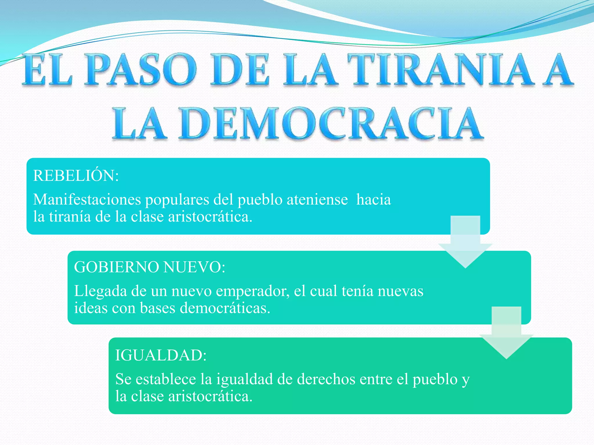 Atenas y la historia de la democracia | PPT