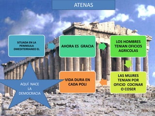 Atenas y la historia de la democracia | PPTX