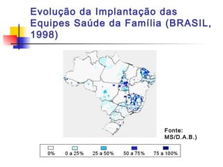 Evolução da Implantação das
Equipes Saúde da Família (BRASIL,
1998)
Fonte:
MS/D.A.B.)
 