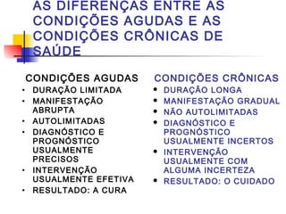 AS DIFERENÇAS ENTRE AS
CONDIÇÕES AGUDAS E AS
CONDIÇÕES CRÔNICAS DE
SAÚDE
CONDIÇÕES AGUDAS
• DURAÇÃO LIMITADA
• MANIFESTAÇÃO
ABRUPTA
• AUTOLIMITADAS
• DIAGNÓSTICO E
PROGNÓSTICO
USUALMENTE
PRECISOS
• INTERVENÇÃO
USUALMENTE EFETIVA
• RESULTADO: A CURA
CONDIÇÕES CRÔNICAS
 DURAÇÃO LONGA
 MANIFESTAÇÃO GRADUAL
 NÃO AUTOLIMITADAS
 DIAGNÓSTICO E
PROGNÓSTICO
USUALMENTE INCERTOS
 INTERVENÇÃO
USUALMENTE COM
ALGUMA INCERTEZA
 RESULTADO: O CUIDADO
 