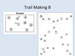 Trail Making B
 