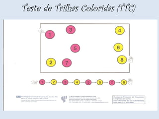 Teste de Trilhas Coloridas (TTC)
 
